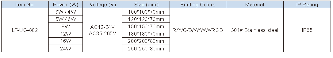 Lighting Supplier|Lightac Lighting